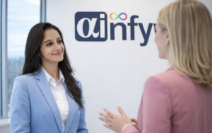 aInfyn Inc - Best Web and Software Agency In Toronto